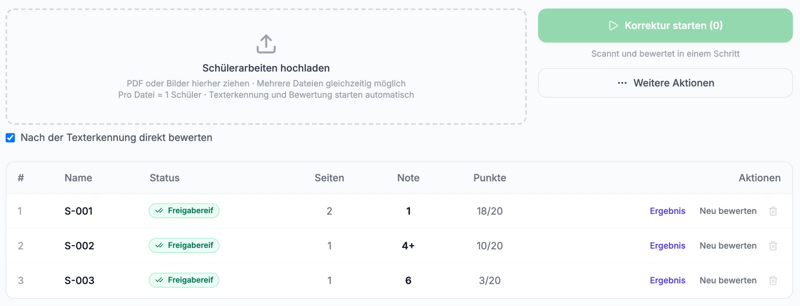 Upload-Feld für Schülerarbeiten und Liste mit drei Arbeiten, Status, Note und Punkten